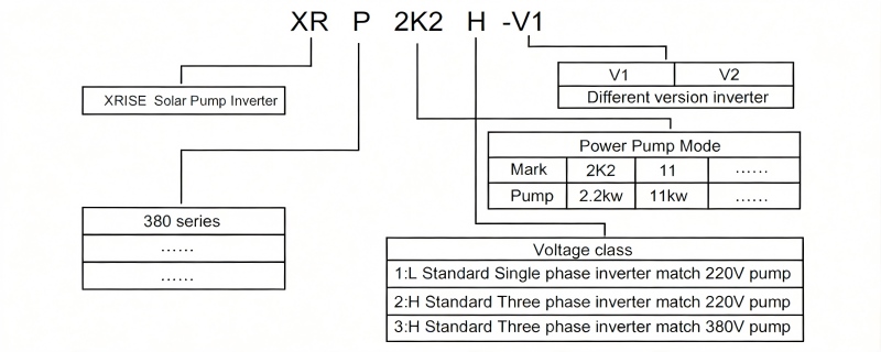Product-Datasheet-And-Technical-Specifications.jpg