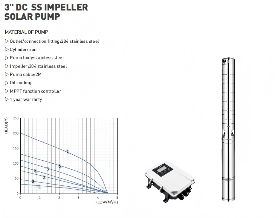 3 INCH Stainless Steel DC Submersible Solar Pump.jpg