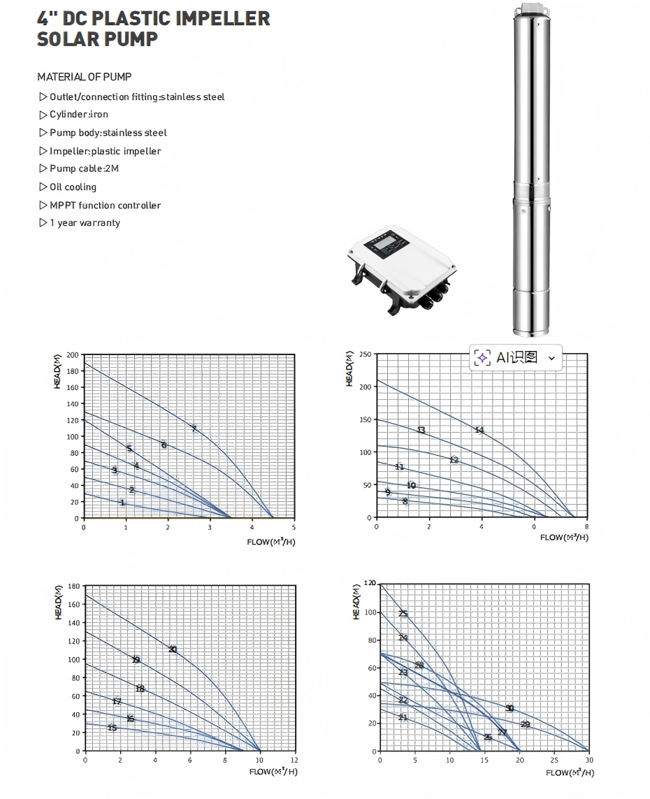 4-Inches-Plastic-Impeller-Solar-Submersible-Water-Pump-For-Living-Off-Grid-Home-Using.jpg
