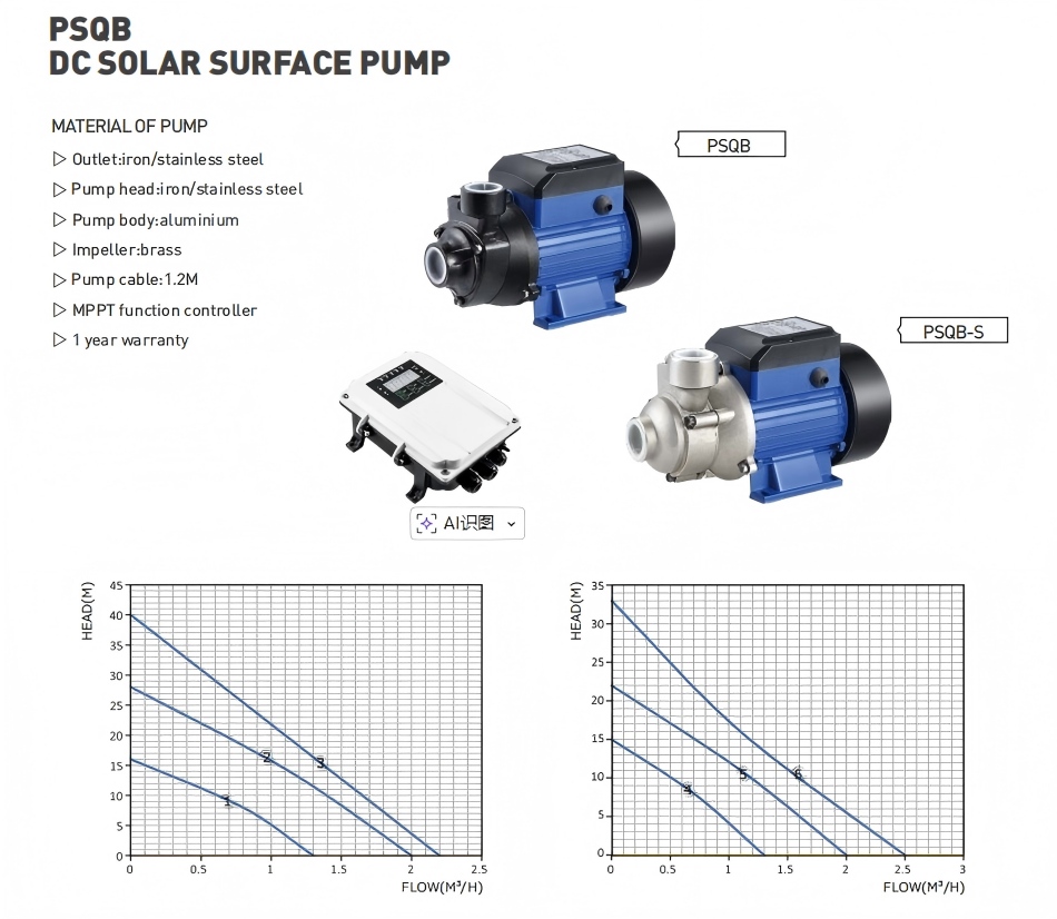 PSQB-Solar-Surface-Pump.jpg