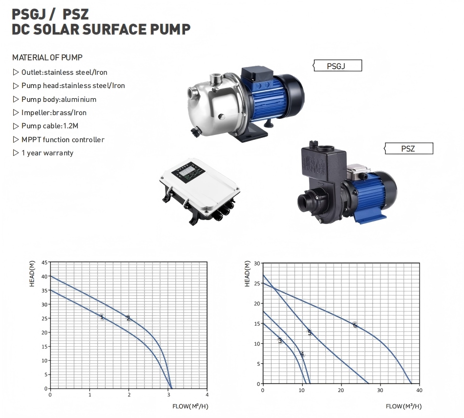 1778660200683408.jpg PSZ Solar Surface Water Pump.jpg