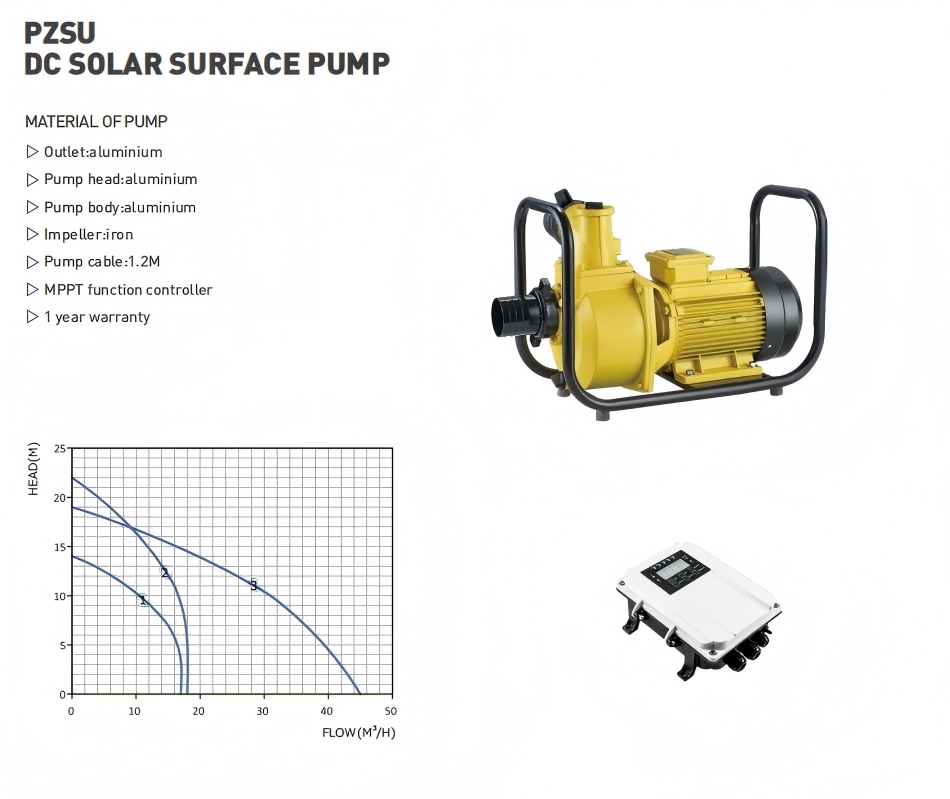 Solar Surface Water Pump.jpg PZSU Solar Surface Water Pump.jpg