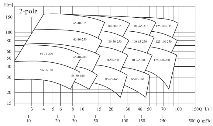 1779247201220182.jpg NISO,NIS,NISF Spectral spectrum.jpg